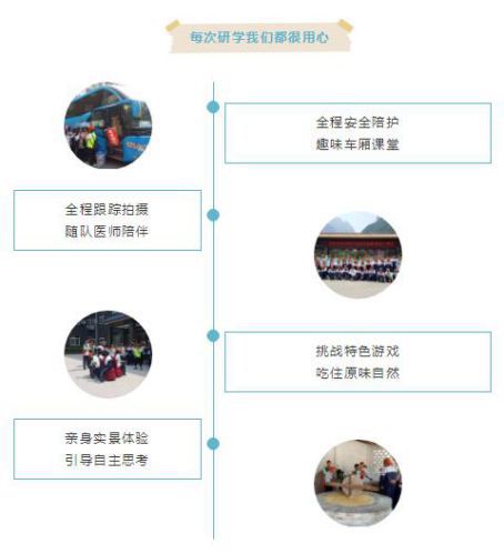 第三期研学旅行纪实 | 河南师大实验中学的研学之旅